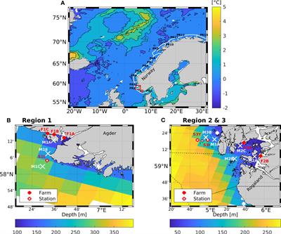 Context matters when using climate model projections for aquaculture